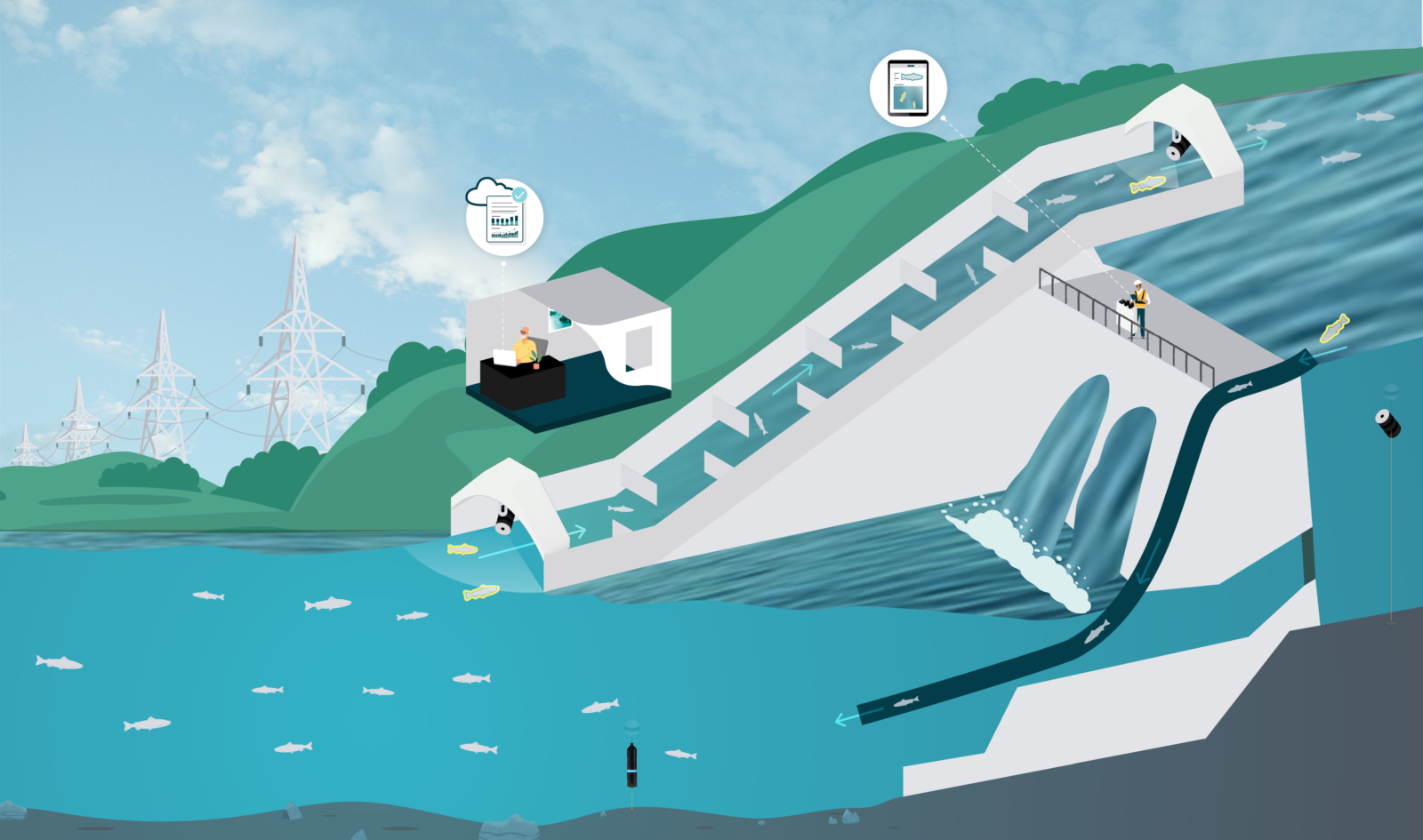 innovasea_illustration_hydrodai_v3
