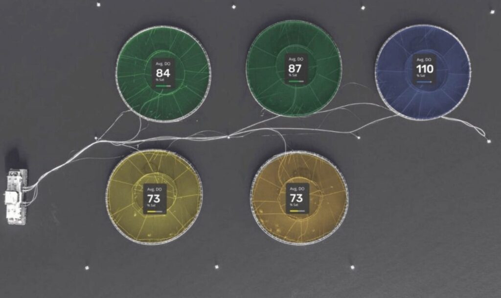 Unmatched reliability