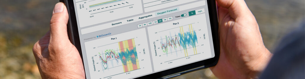 Oxygen Forecast dashbaord